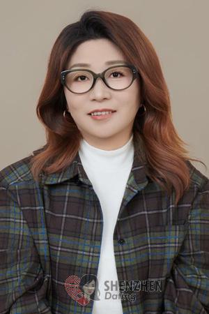 226763 - Ginger Age: 48 - China