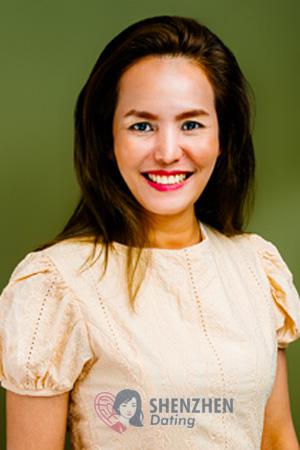 226869 - Gig Age: 48 - Thailand