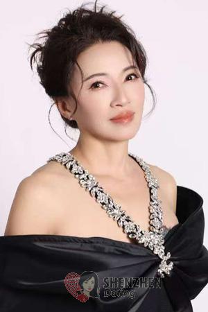 226892 - Jun Age: 62 - China