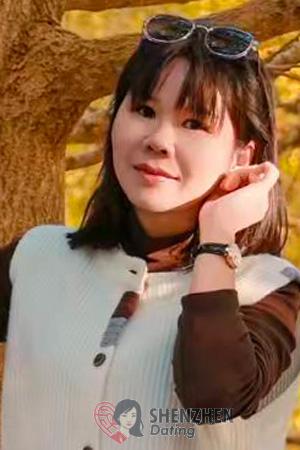 226908 - Huanhao Age: 47 - China
