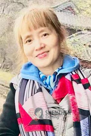 227033 - Wei Age: 58 - China
