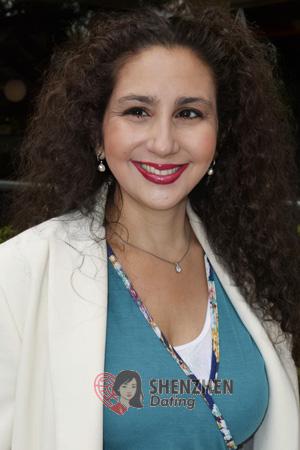 227711 - Laura Filomena Age: 41 - Argentina