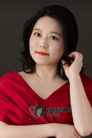 228020 - Min Age: 50 - China