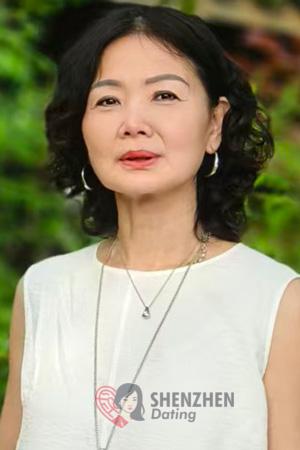 228024 - Zhengping Age: 59 - China