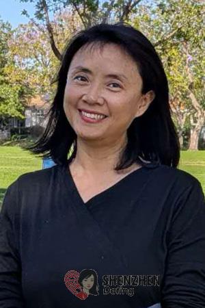 228025 - Yuxuan Age: 49 - China
