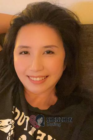 228912 - Min Age: 53 - China